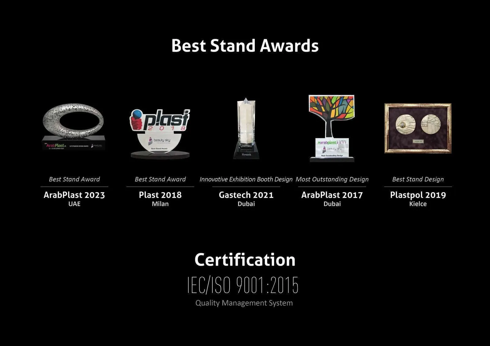 Beauty Sky exhibition awards and ISO 9001:2015 certification